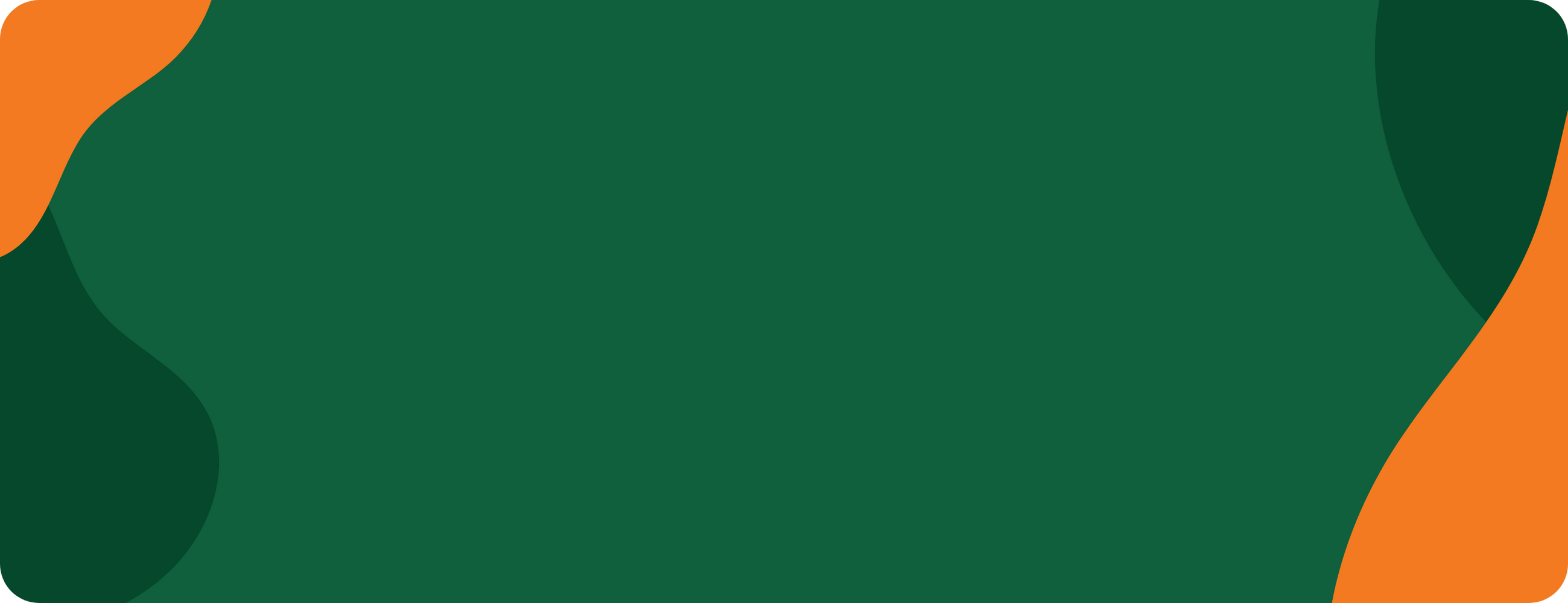 Vermont Dispensary Cannabis Resources